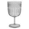 Verre à pied en verre borosilicate transparent 25cl - Azelie